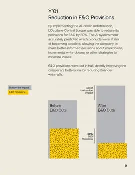 LOccitane_Case-Study_2024_04-9